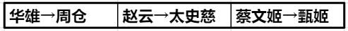 《卧龙吟2》开荒阵容推荐