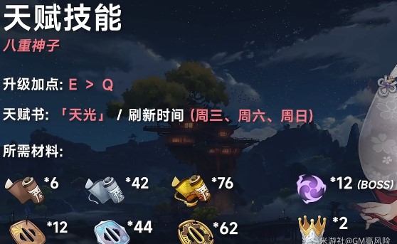 《原神》八重神子天赋技能需要材料一览