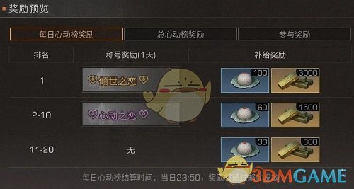 《明日之后》心动时刻活动攻略2022