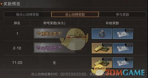 《明日之后》心动时刻活动攻略2022