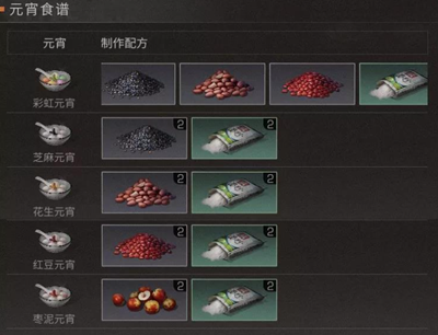 《明日之后》2022花生元宵食谱介绍