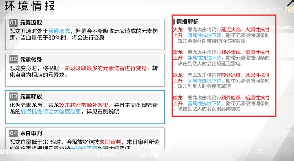 《战双帕弥什》巴别塔化物归墟第三关恶龙通关攻略