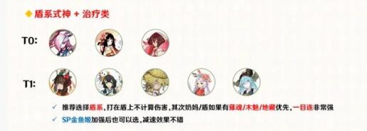 《阴阳师》夜行荒河阵容推荐攻略