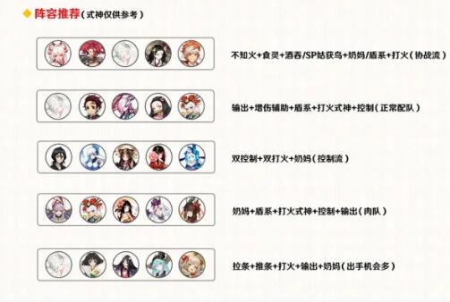 《阴阳师》夜行荒河阵容推荐攻略