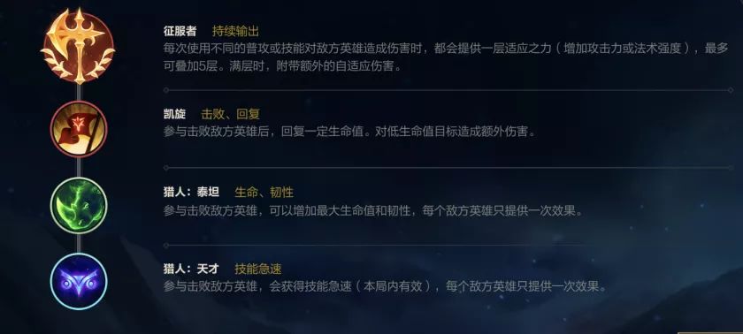 《英雄联盟手游》腕豪出装攻略