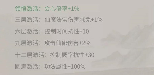 《一念逍遥》二十二阶功法属性效果一览