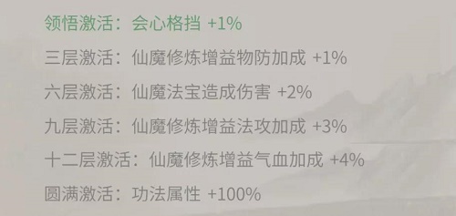 《一念逍遥》二十二阶功法属性效果一览