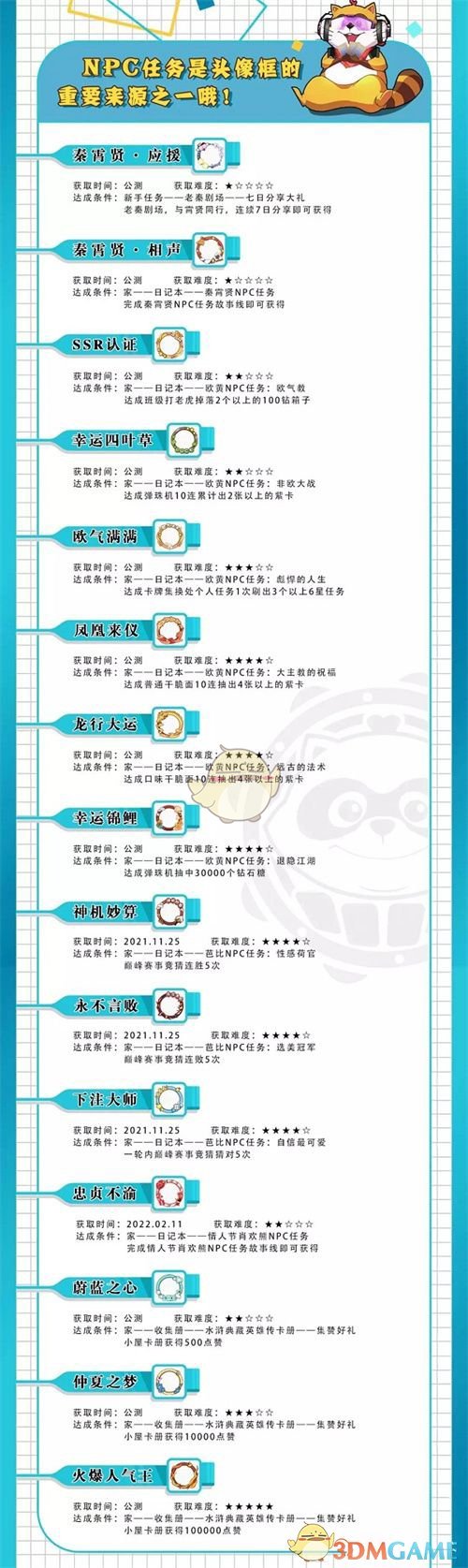 《小浣熊百将传》头像框全获取攻略