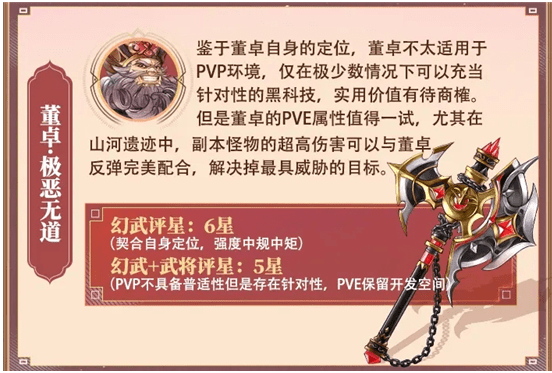 《三国志幻想大陆》董卓极恶无道强度介绍