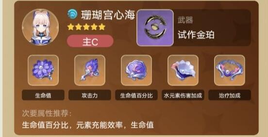 《原神》心八武装阵容玩法攻略