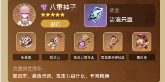 《原神》心八武装阵容玩法攻略
