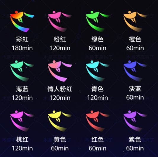 《光遇》彩色尾迹种类及使用时间介绍