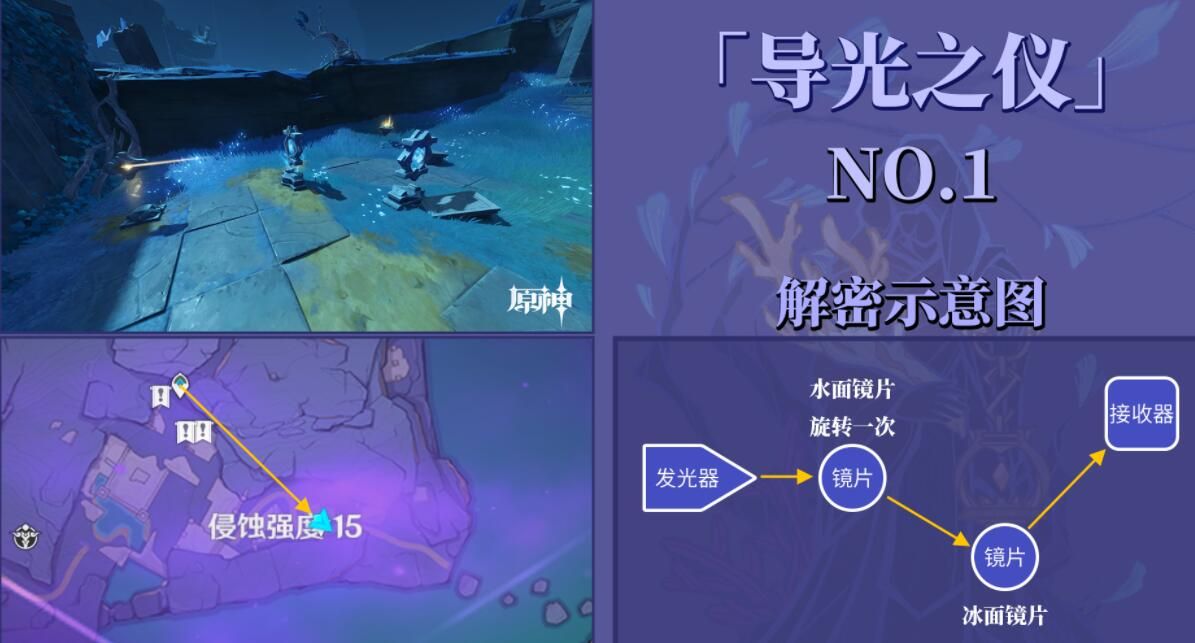 《原神》导光之仪位置分攻略一览