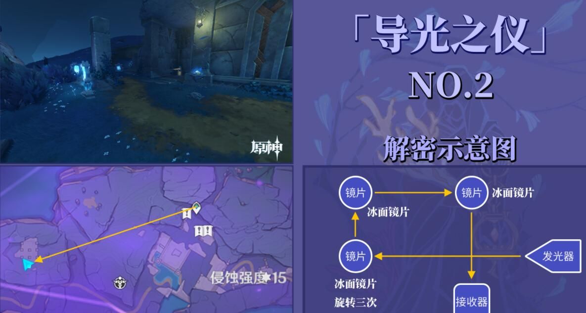 《原神》导光之仪位置分攻略一览