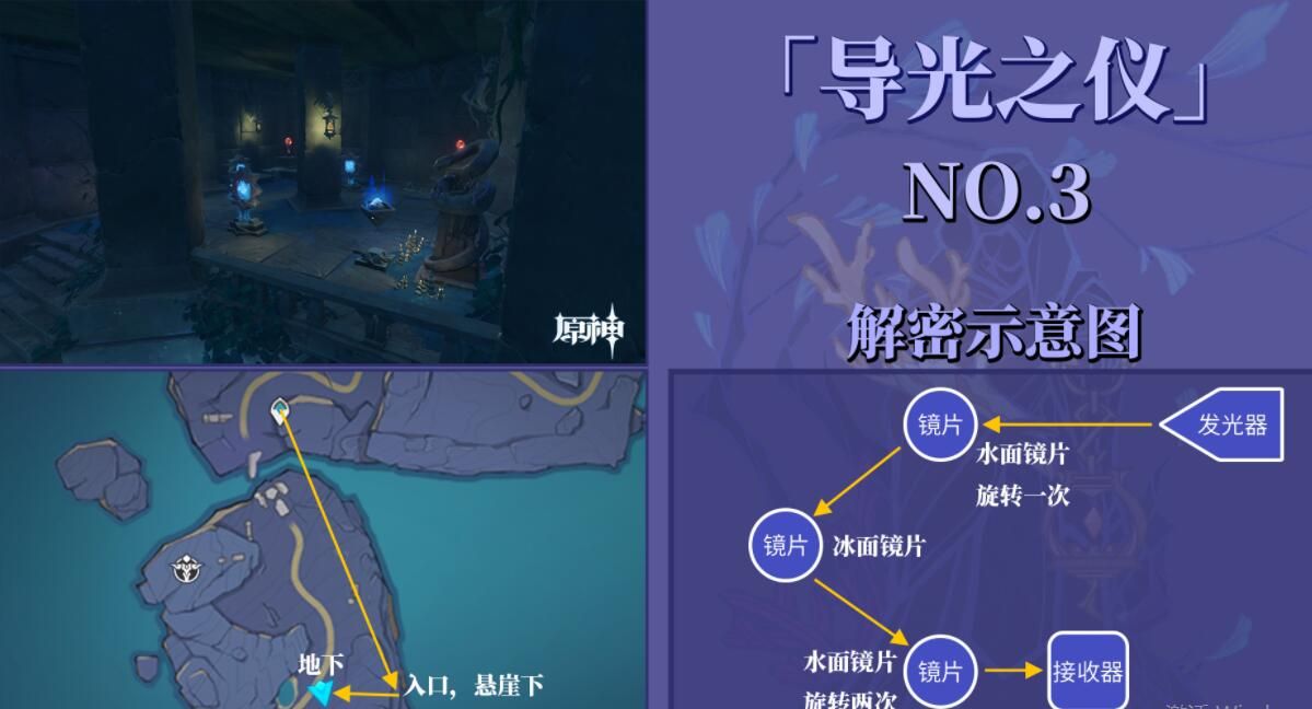 《原神》导光之仪位置分攻略一览