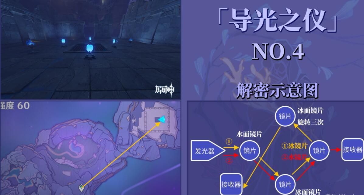 《原神》导光之仪位置分攻略一览