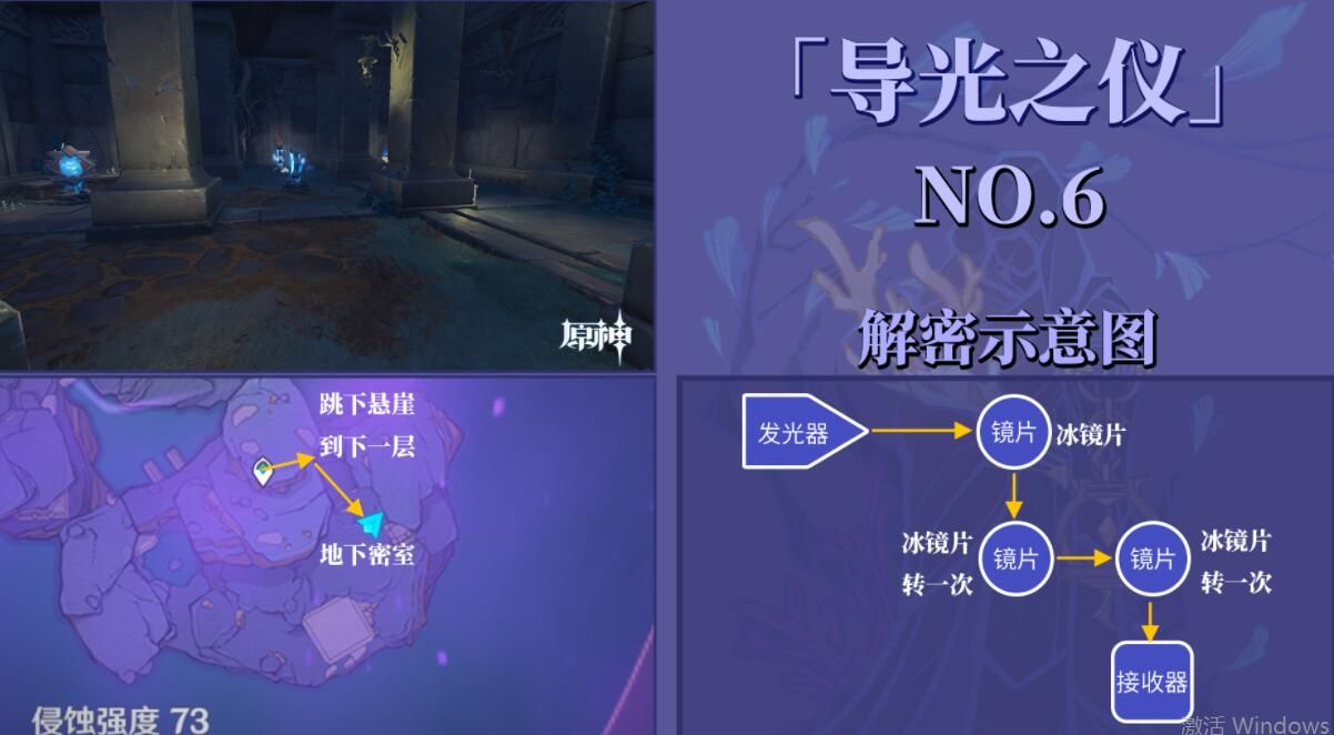 《原神》导光之仪位置分攻略一览