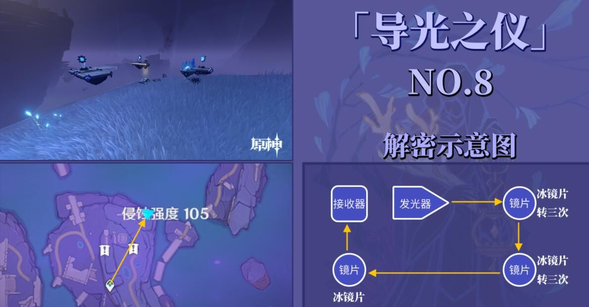 《原神》导光之仪位置分攻略一览