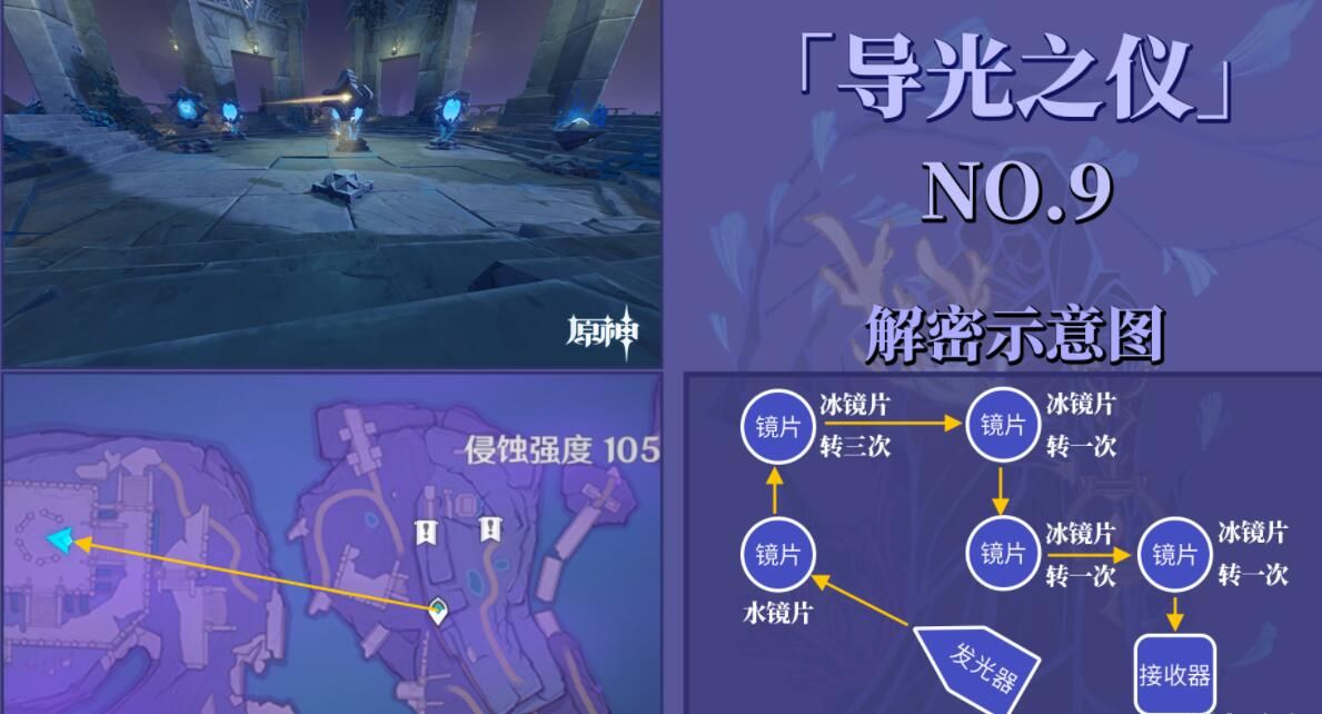 《原神》导光之仪位置分攻略一览