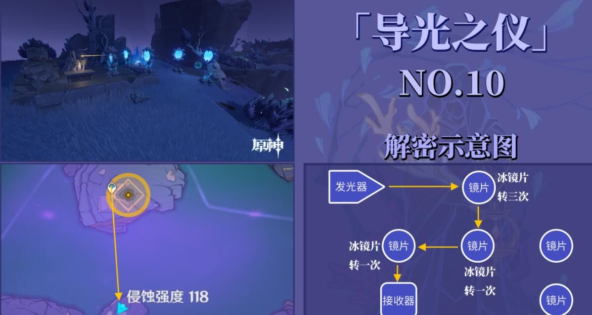 《原神》导光之仪位置分攻略一览