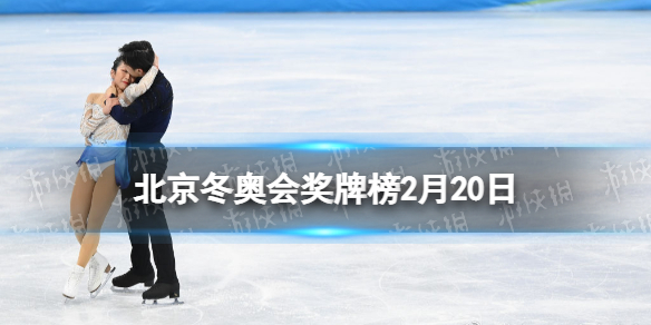 北京冬奥会2月20日金牌榜最新