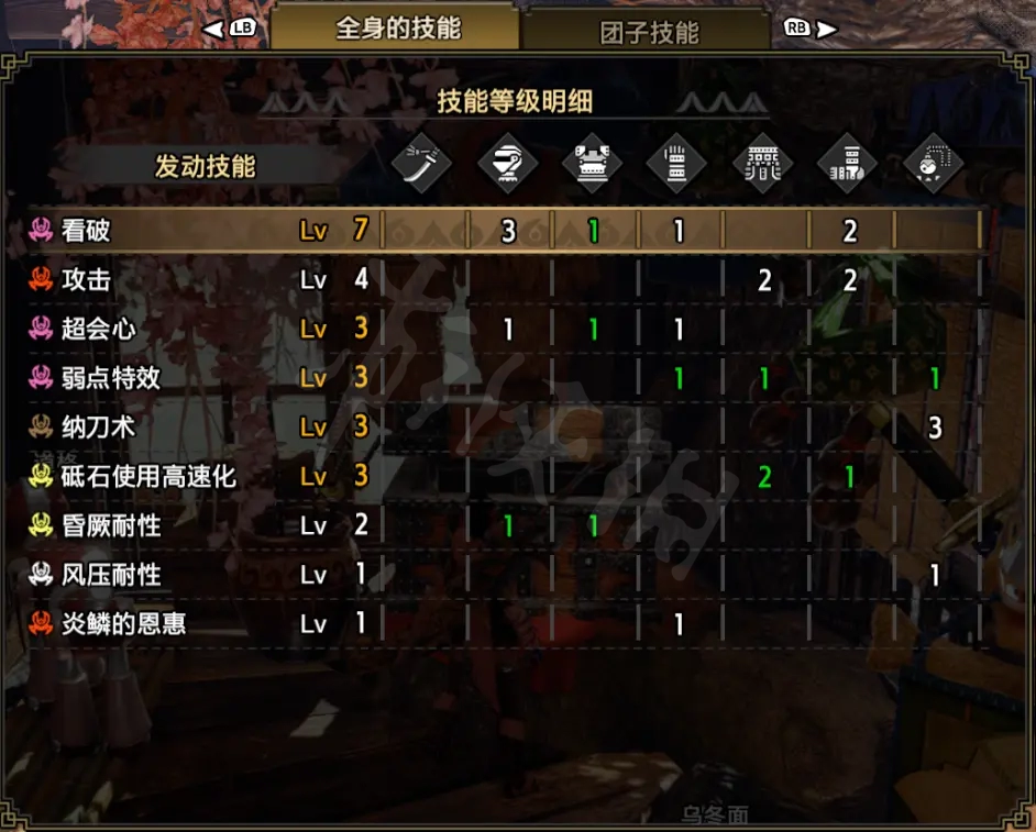7
