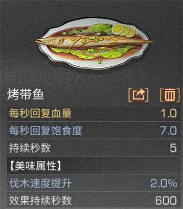 明日之后带鱼食谱配方介绍 烤带鱼怎么制作