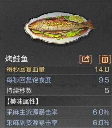 明日之后烤鲑鱼配方介绍 提升资源采集暴击率