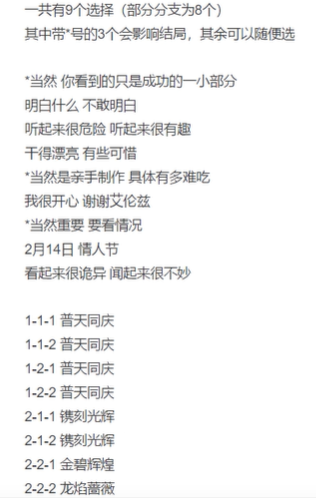 《高能手办团》龙焰蔷薇结局选择攻略