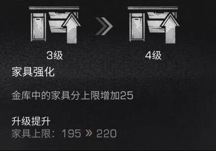 《明日之后》收纳能力提升方法
