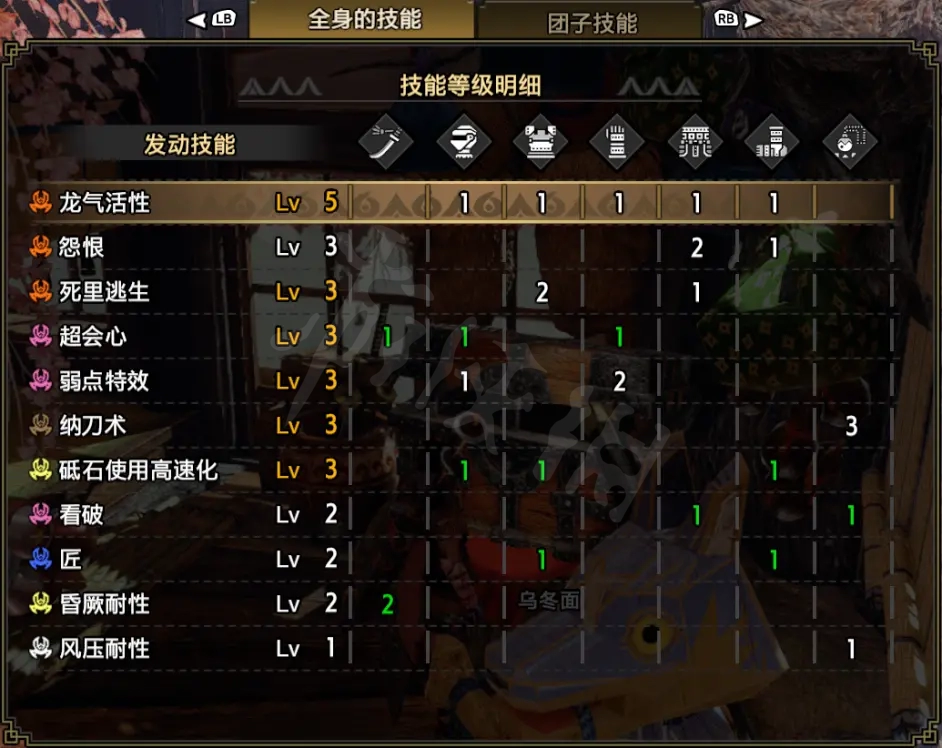 7