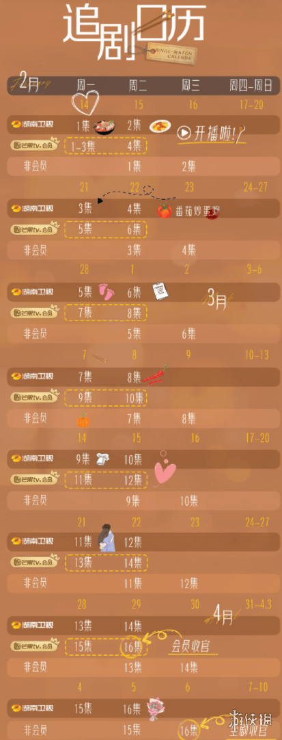 2