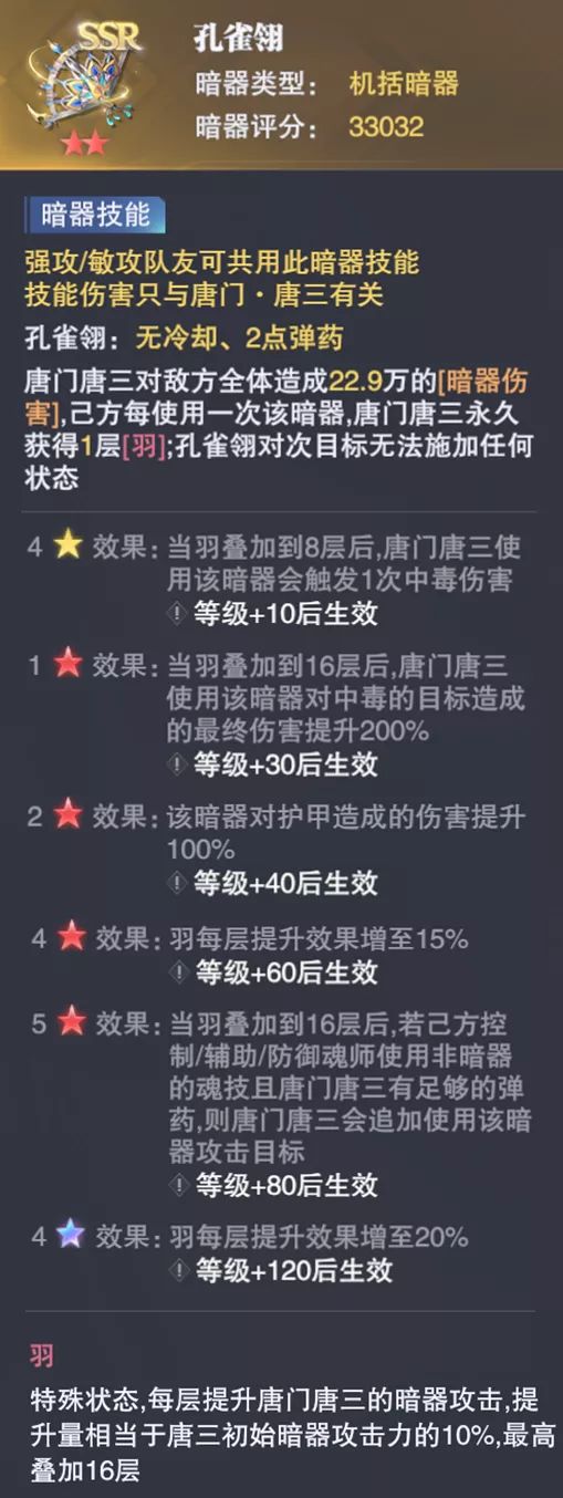 《斗罗大陆：魂师对决》孔雀翎强度介绍