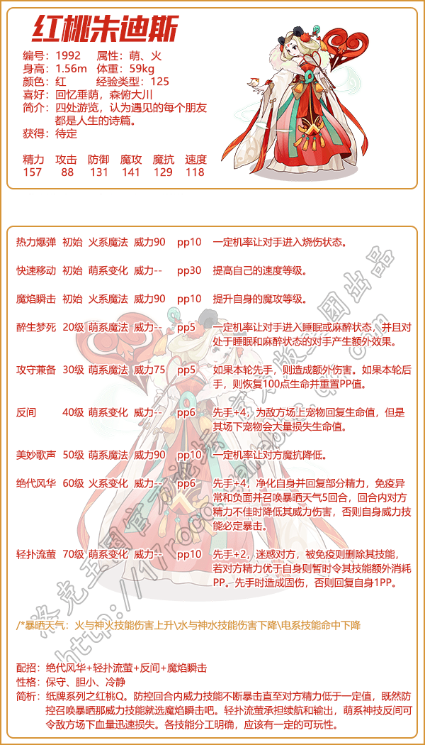 《洛克王国》红桃朱迪斯性格推荐