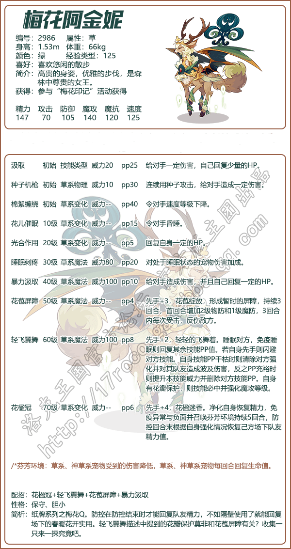 《洛克王国》梅花阿金妮性格推荐