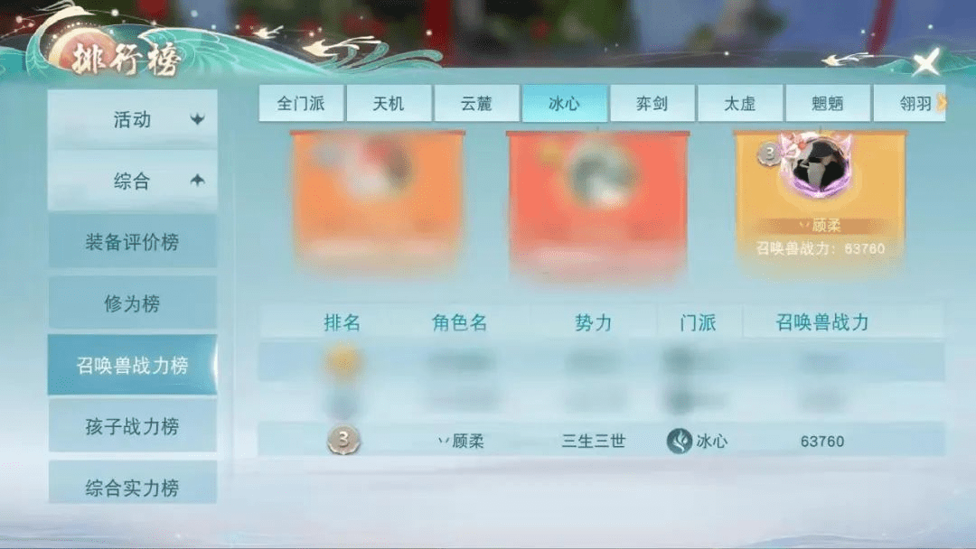8700+极致回避，7.5万超高血量！《天下》手游20万装评冰心，在线分享心得！