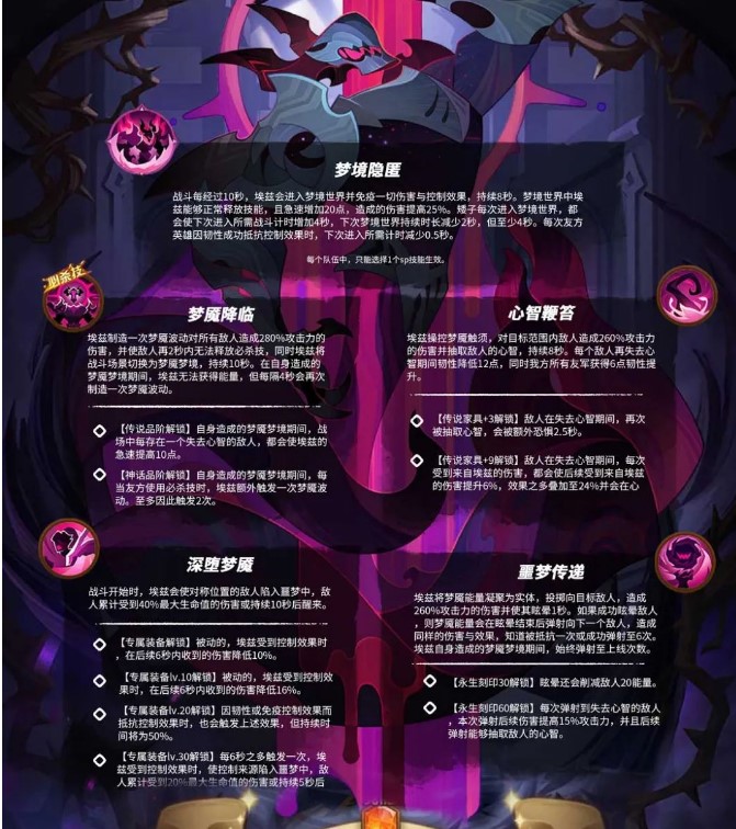《剑与远征》梦魇支配者埃兹技能介绍