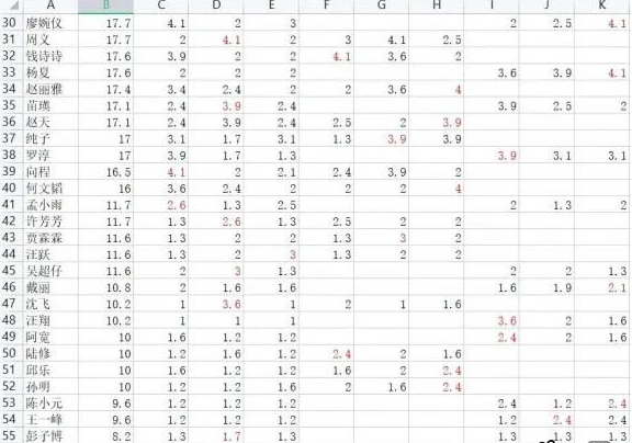 《全民学霸》学生选择推荐