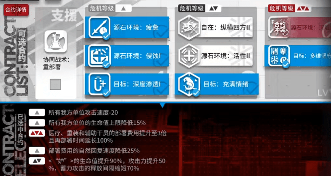 《明日方舟》齐山麓等级8低配打法攻略
