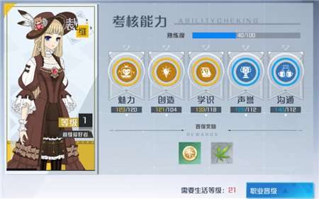 《诺亚之心》裁缝玩法攻略