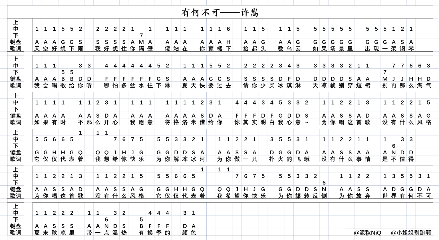 《原神》有何不可琴谱分享