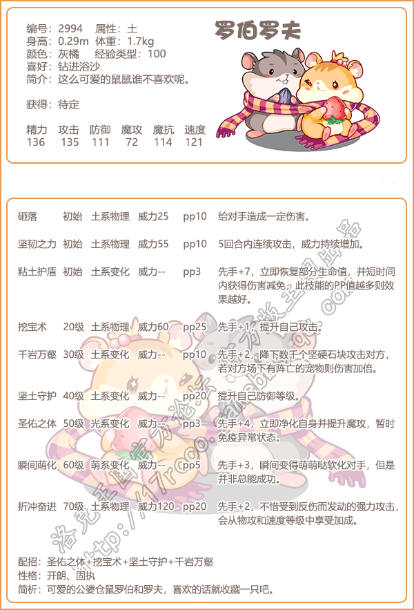 《洛克王国》罗伯罗夫性格推荐