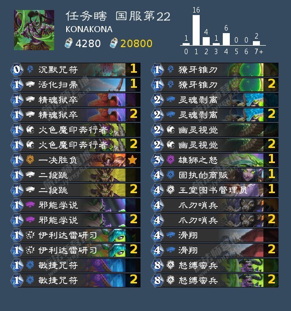 《炉石传说》3月高胜率卡组汇总分享