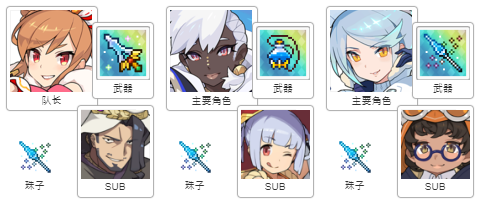 《世界弹射物语》水碳拉奎莎强度分析