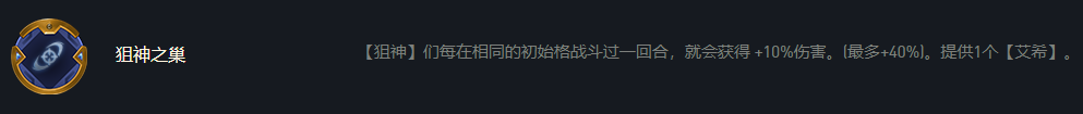 《金铲铲之战》执法狙神阵容搭配解析