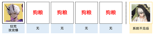 《阴阳师》山途漫漫阵容推荐攻略