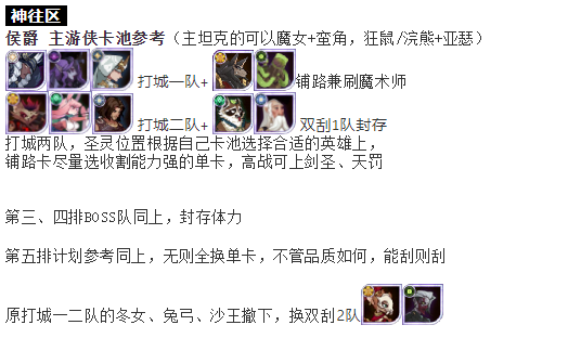 《剑与远征》团队远征神往区打法阵容推荐