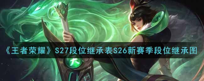 《王者荣耀》S27段位继承表S26新赛季段位继承图