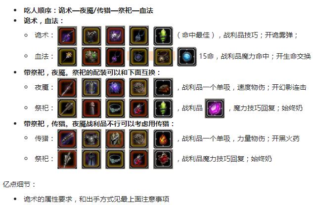 《地下城堡2：黑暗觉醒》图25魔化沙虫阵容打法攻略