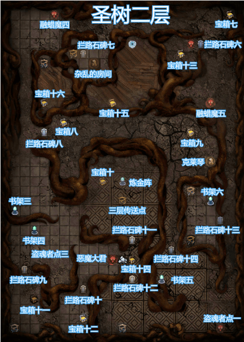 《地下城堡2：黑暗觉醒》图25拦路石碑位置大全